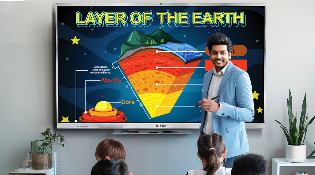 Why Every Classroom in India Needs an Interactive Flat Panel in 2025?